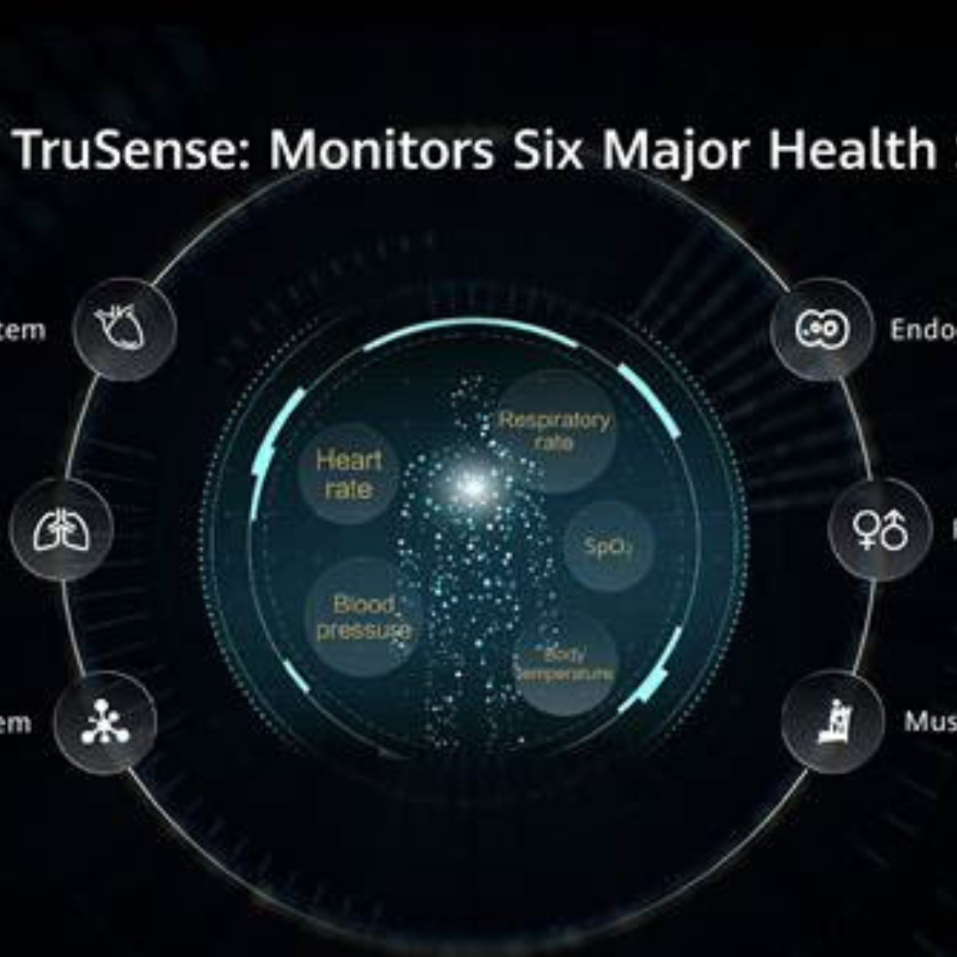 No momento, você está visualizando Huawei anuncia novo módulo com o Huawei Watch 5