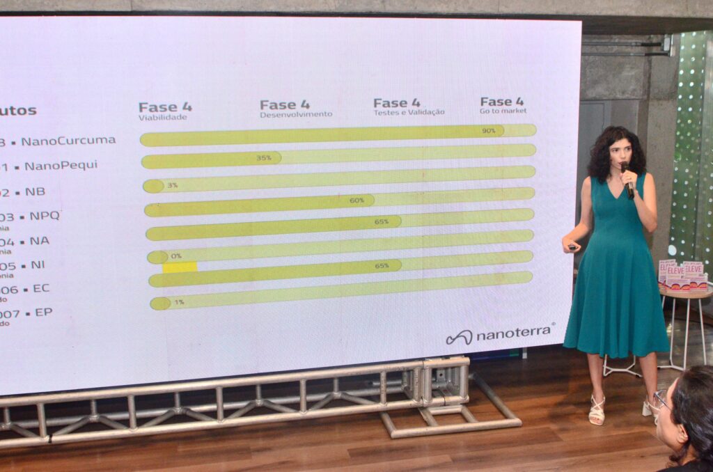 Goiás leva startups à China para negócios e internacionalização